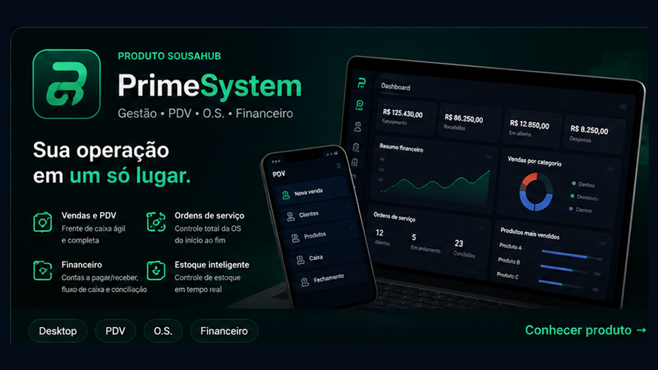 Capa comercial com visão do PrimeSystem