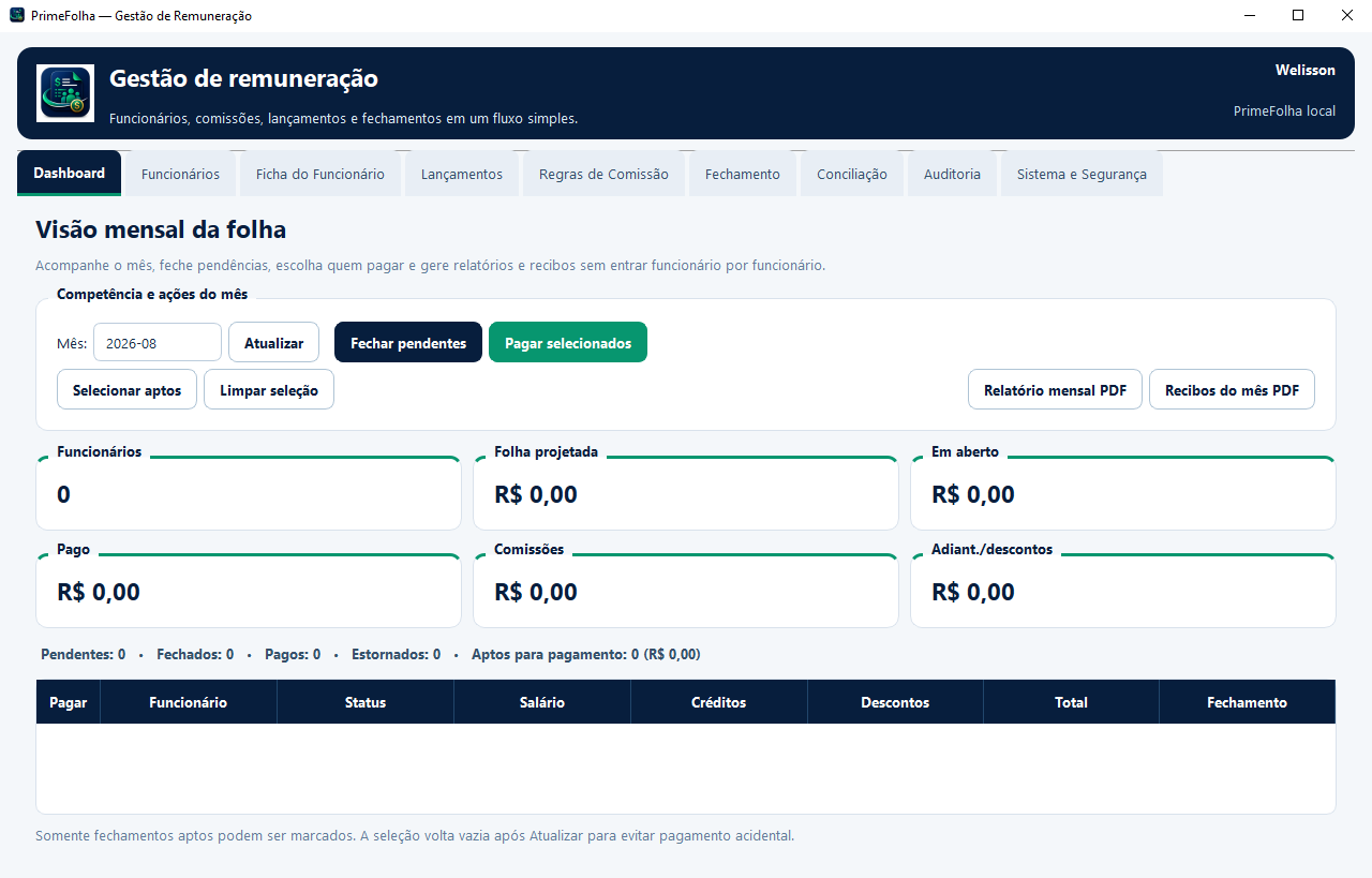 Dashboard real do PrimeFolha